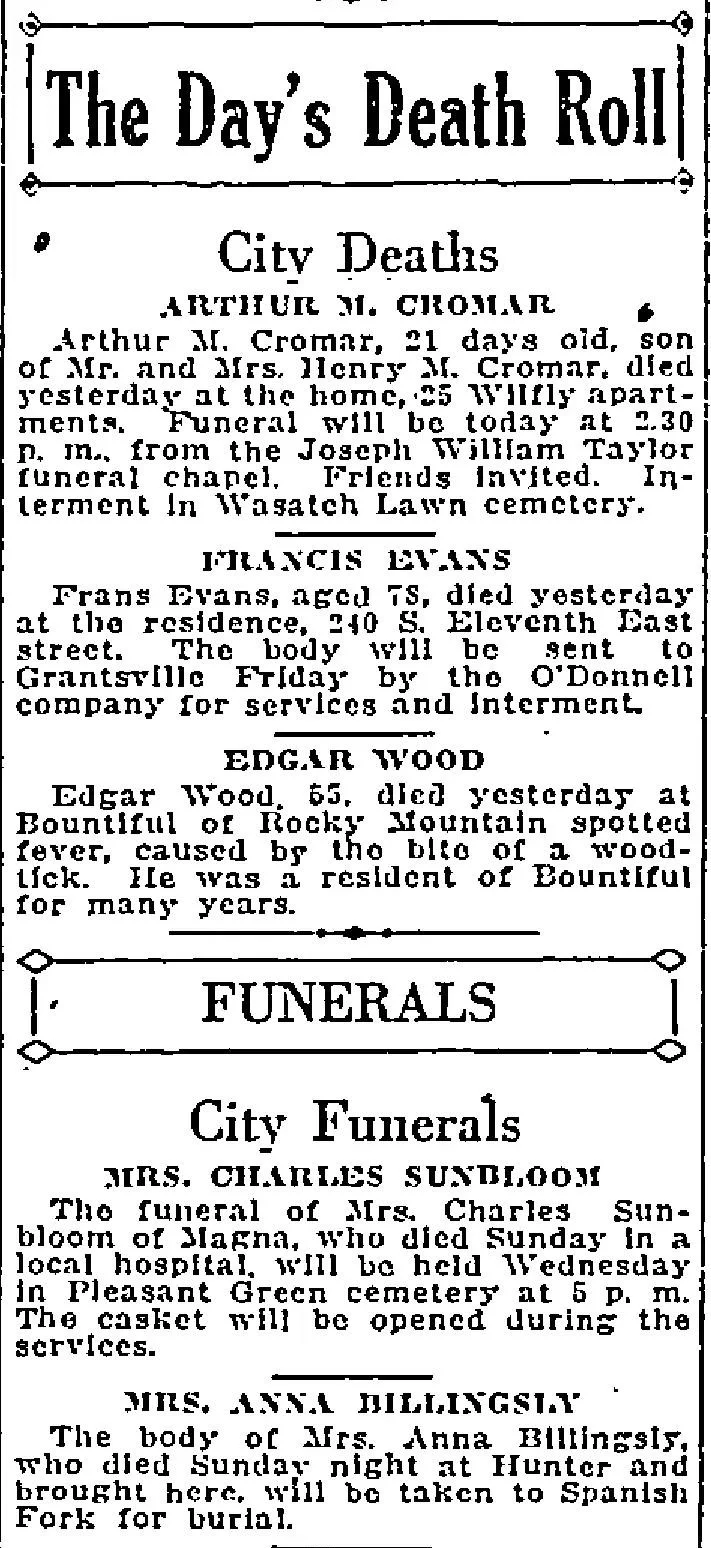 Newspaper column titled “The Day’s Death Roll” listing city deaths and funeral notices with names, ages, addresses, cemetery details, and burial information.
