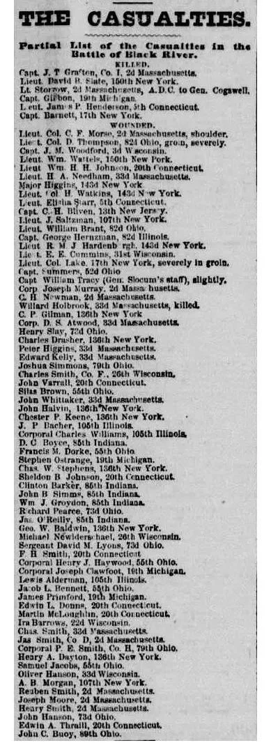 Casualty list from the New York Herald, March 1865, showing killed and wounded soldiers from the Battle of Black River organized by name, rank, and regiment