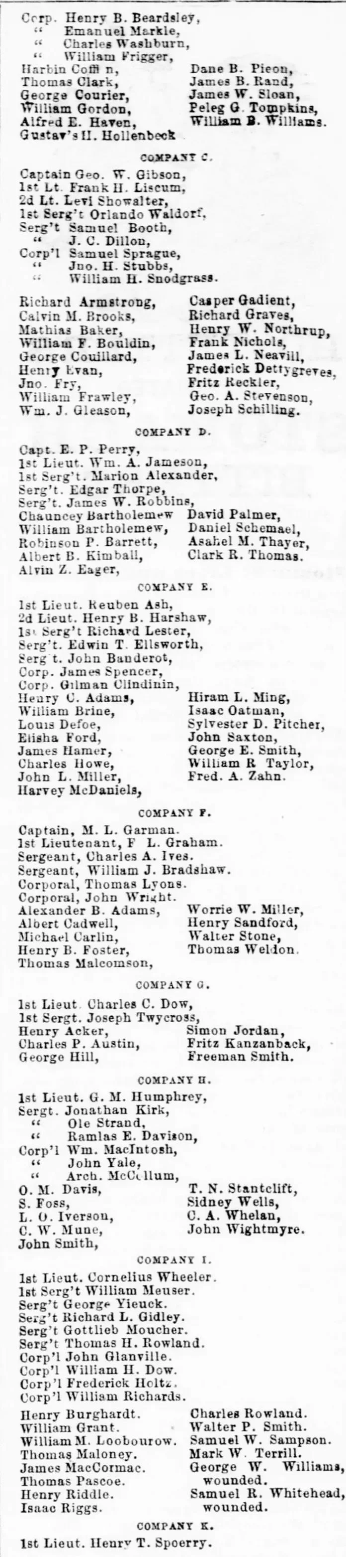 Complete list of Second Regiment members who returned, Grand Rapids Wood County Tribune, June 1864, showing Field and Staff, Non-Commissioned Staff, and Company A and B rosters