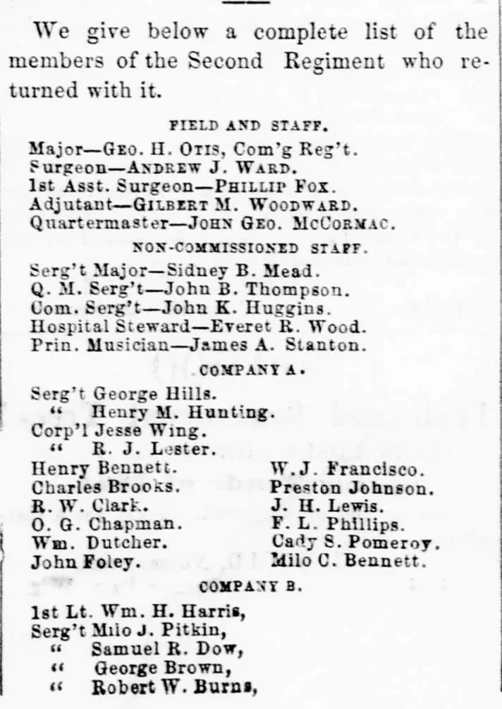 Partial roster of the Second Regiment members who returned home, Grand Rapids Wood County Tribune, June 1864, listing soldiers by company with rank and name