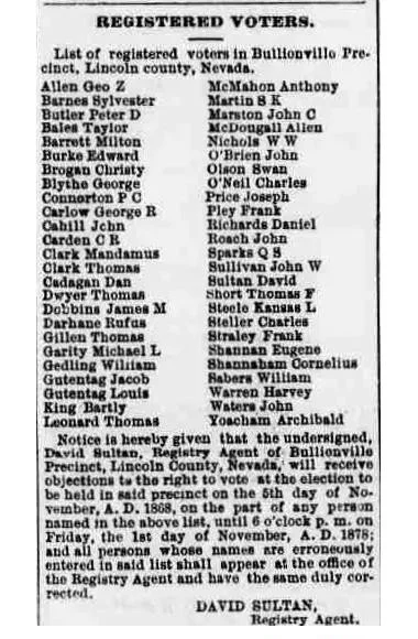 Published list of registered voters for Bullionville Precinct, Lincoln County, Nevada, Pioche Weekly Record, October 1878, showing alphabetical columns of citizen names