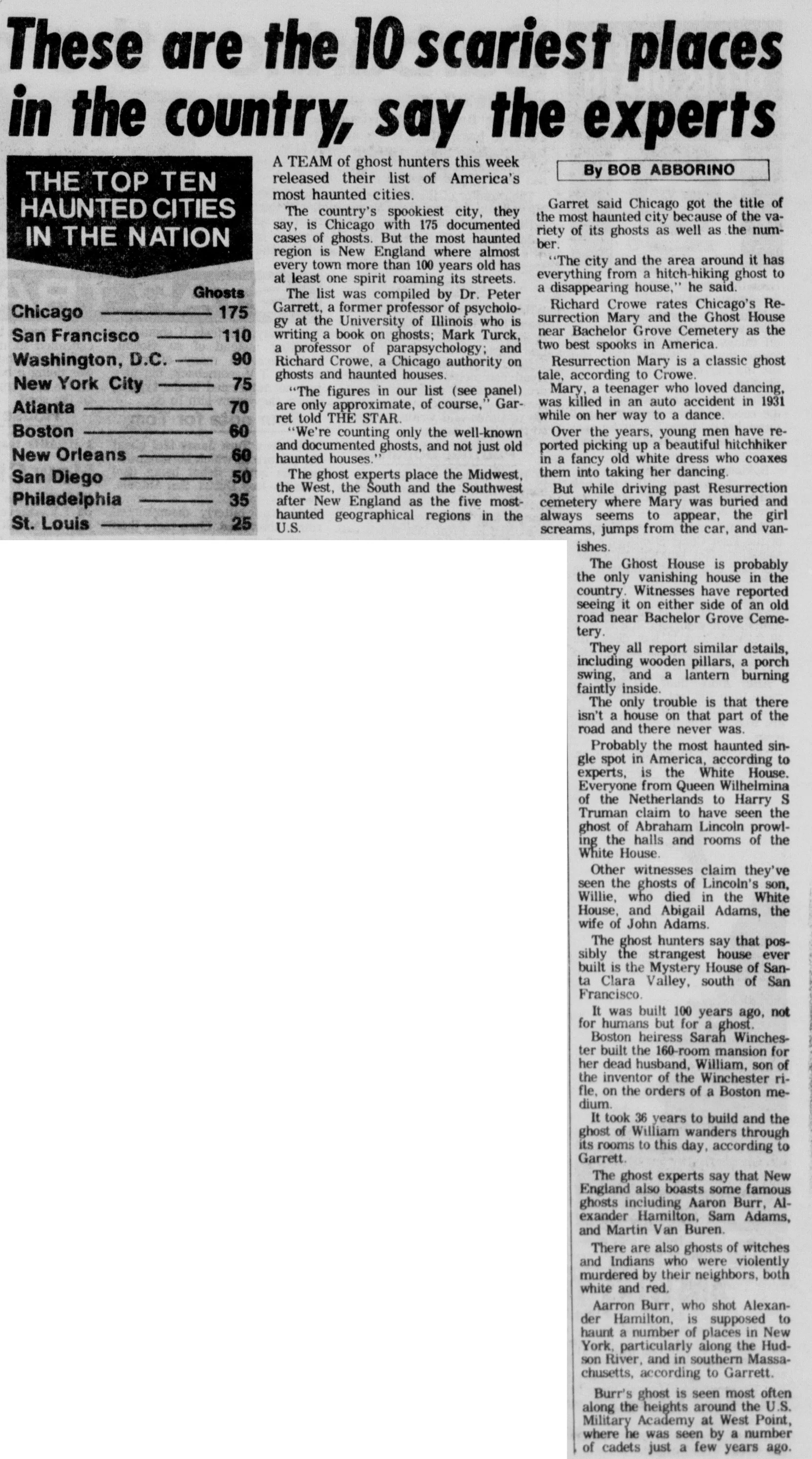Newspaper clipping listing the top ten most haunted cities in America, with Chicago leading at 175 documented cases of ghosts, as published in a U.S. newspaper.